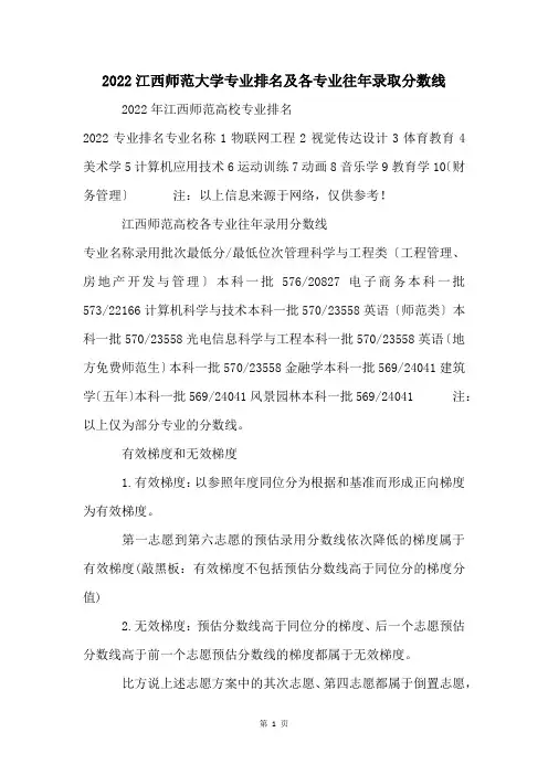 2022江西师范大学专业排名及各专业往年录取分数线