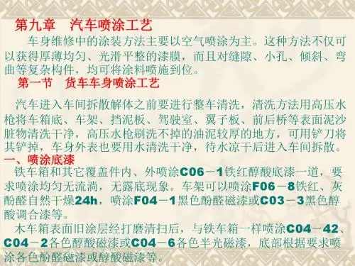 汽车喷涂工艺培训课件(ppt 44张)