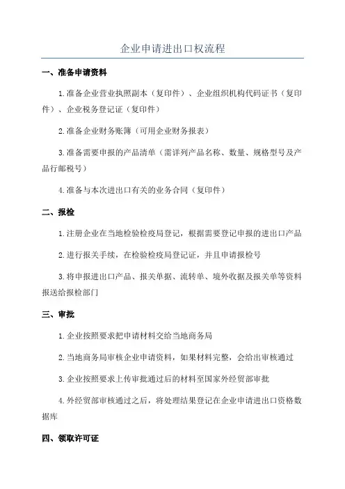 企业申请进出口权流程