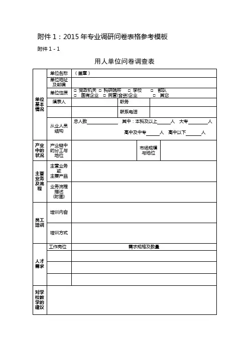 专业调研问卷表格参考模板.doc