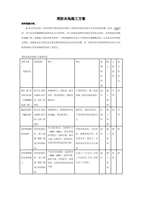 消防水池防水施工方案