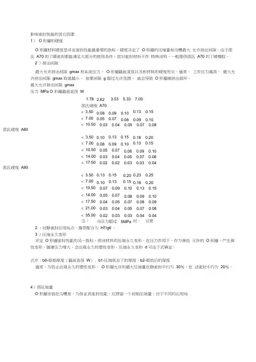 密封圈压缩量参考设计word精品