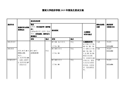 暨南大学经济学院2019年推免生复试指导方案