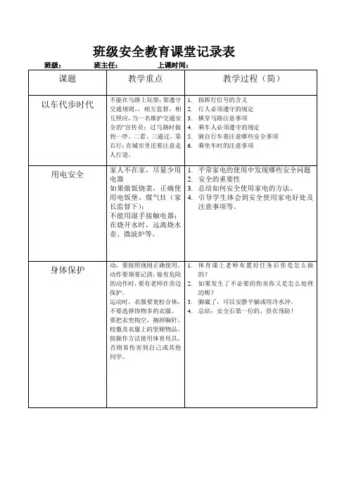 班级安全教育课堂记录表