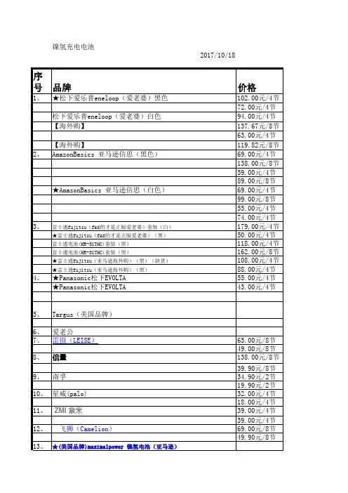 ★★★镍氢充电电池,【充电器】(带放电,混合充电,和★修复功能)