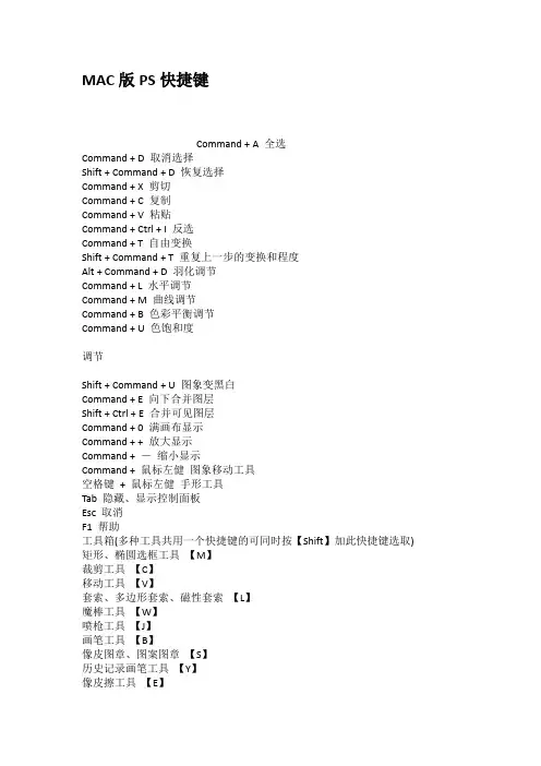 (完整版)MAC版PS快捷键