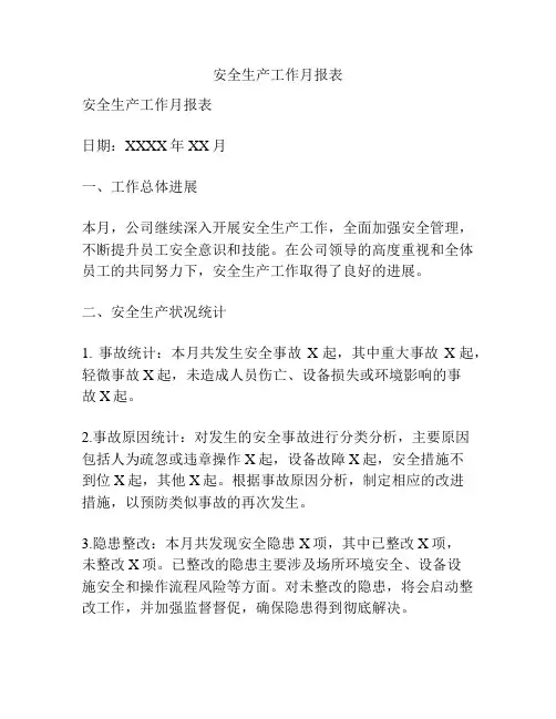 安全生产工作月报表