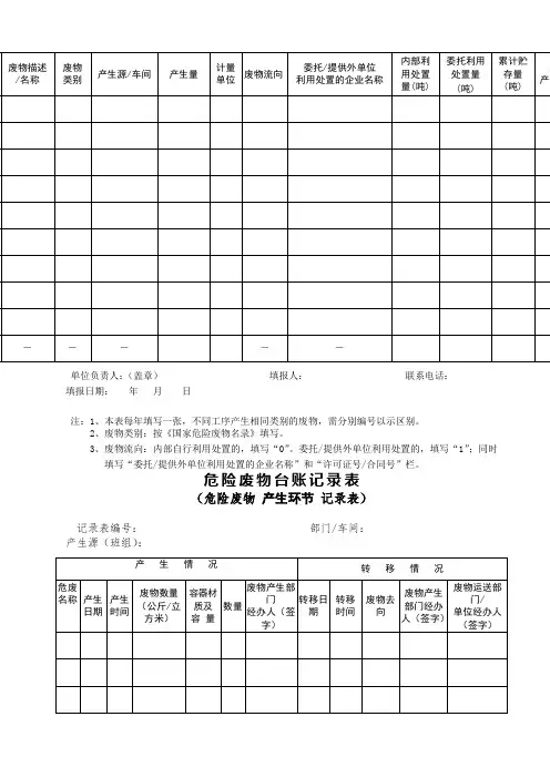 危险废物管理台账