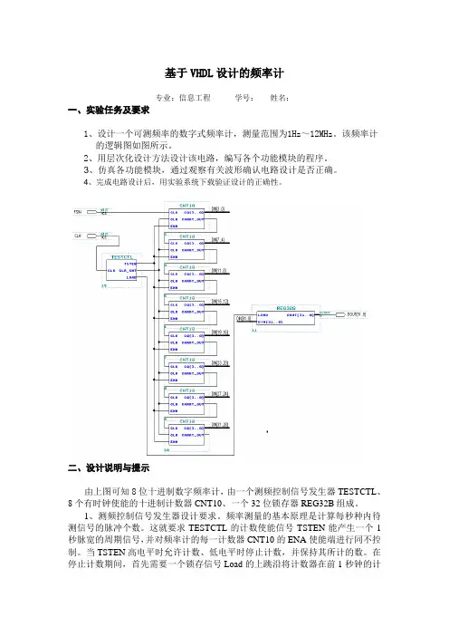 基于VHDL设计的频率计