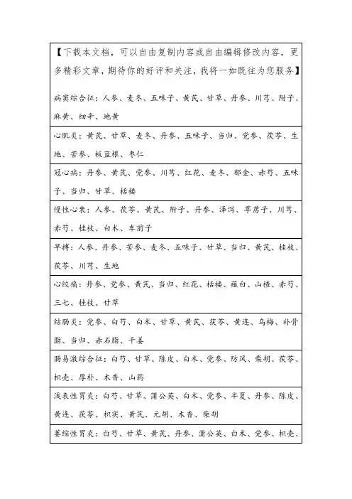病症药方总结