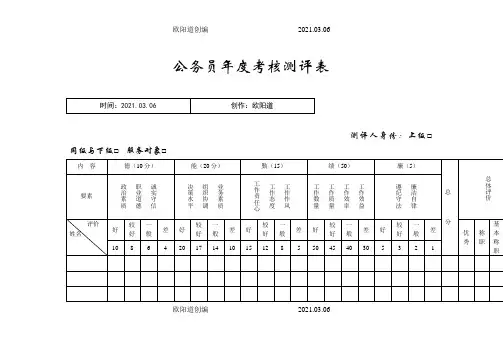 公务员年度考核测评表之欧阳道创编之欧阳道创编