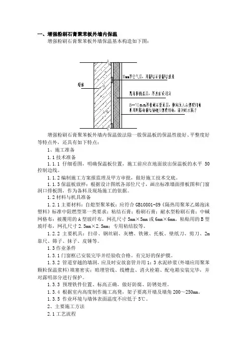 外墙保温工程施工方法2