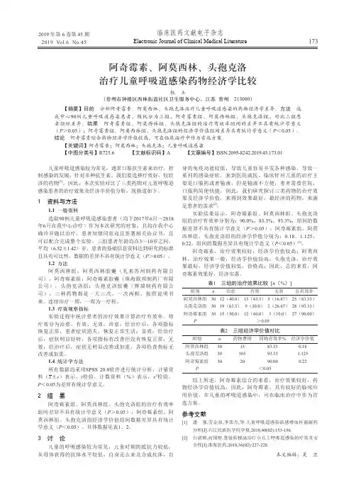 阿奇霉素、阿莫西林、头孢克洛治疗儿童呼吸道感染药物经济学比较