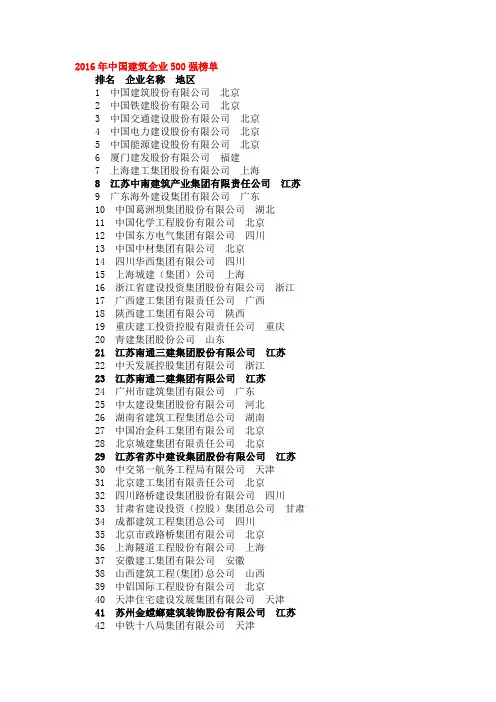 2016年中国建筑企业500强榜单