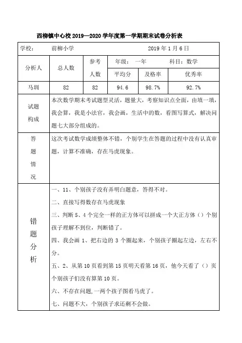 人教版2019-2020学年度第一学期试卷分析：一年--数学