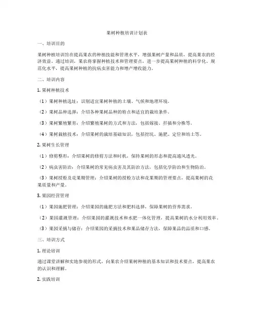 果树种植培训计划表