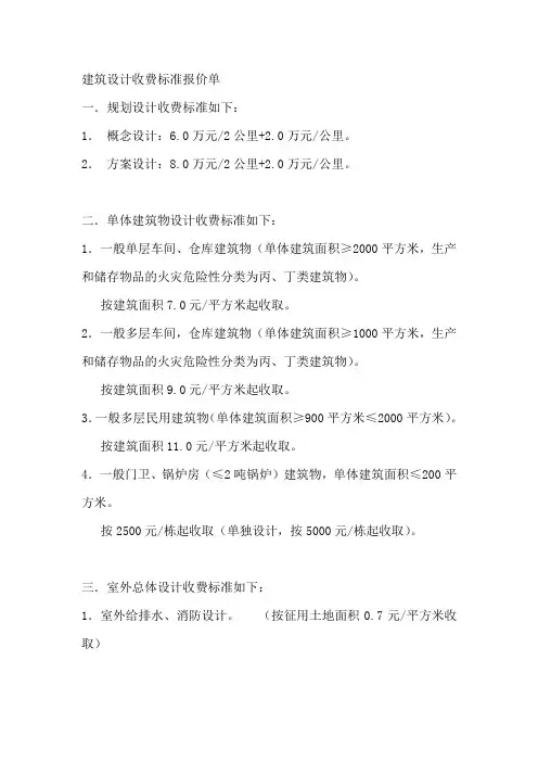 建筑设计收费标准报价