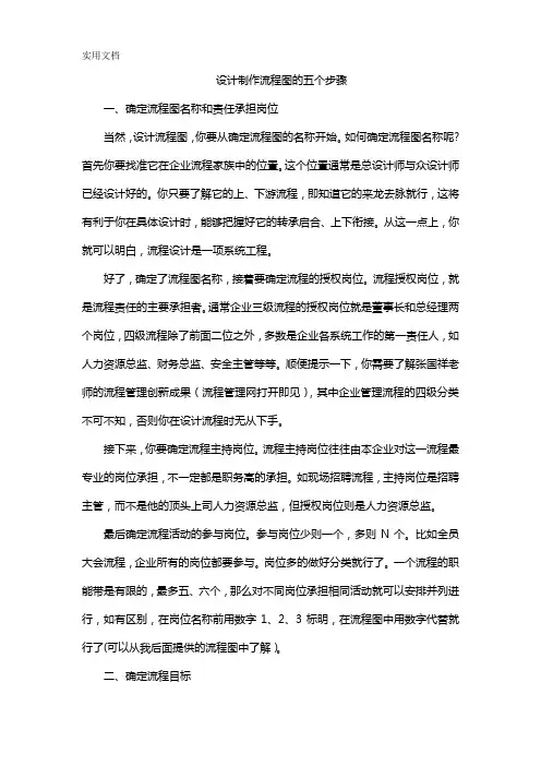 设计制作流程图的五个步骤