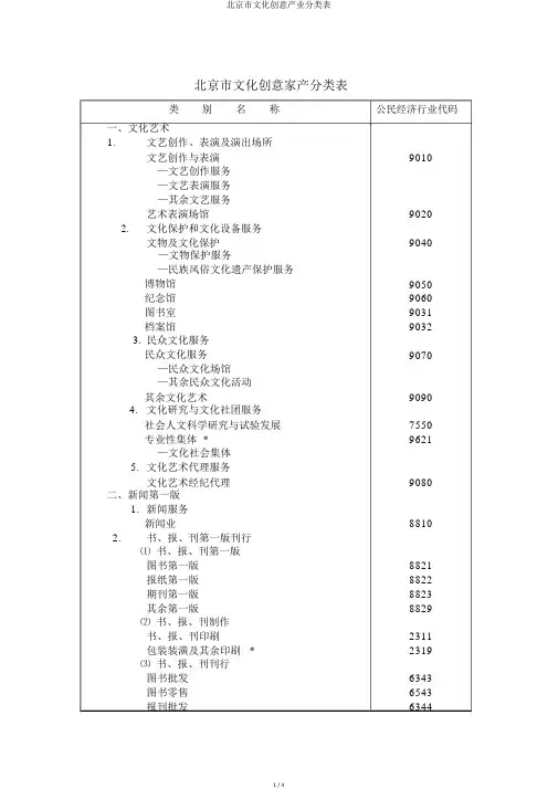 北京市文化创意产业分类表