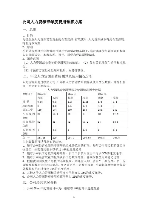 公司人力资源部年度费用预算方案