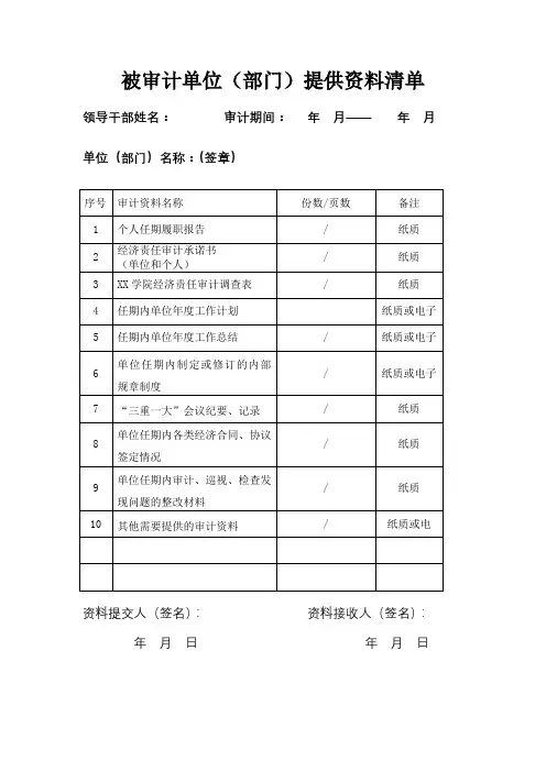 被审计单位(部门)提供资料清单【模板】
