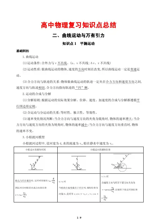 高中物理复习知识点总结02---曲线运动与万有引力