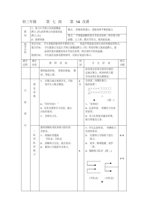 初三年级第七周第14次课复习头手倒立向前滚翻成蹲立(男)肩肘倒立向前滚动成蹲立(女)