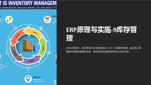 ERP原理与实施-9库存管理