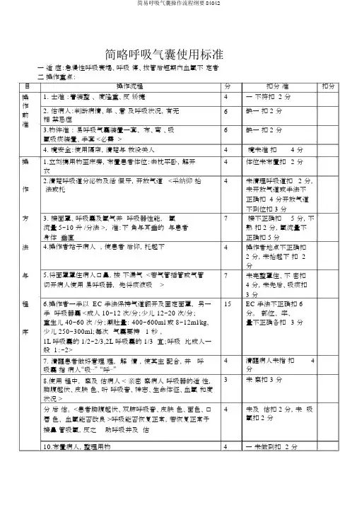简易呼吸气囊操作流程纲要84042