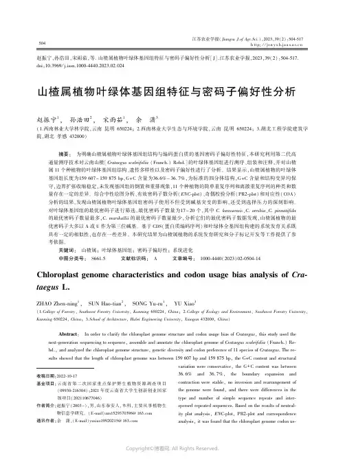山楂属植物叶绿体基因组特征与密码子偏好性分析