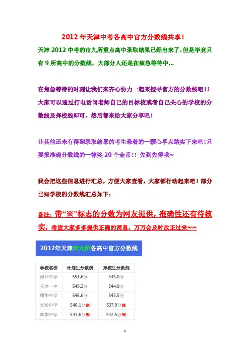 2012年天津中考各高中官方分数线共享!