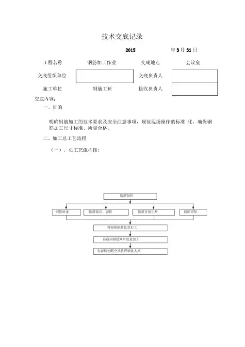 钢筋加工技术交底