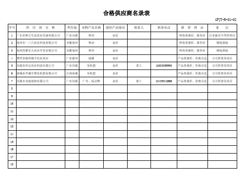 合格供应商名录表