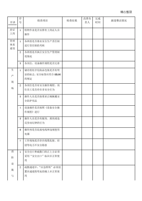 公司安全检查记录表