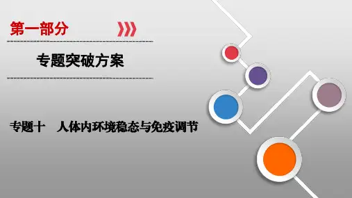 2020届高考生物二轮复习教学课件：第1部分 专题10人体内环境稳态与免疫调节(共98张PPT)