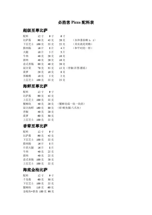 必胜客配料表