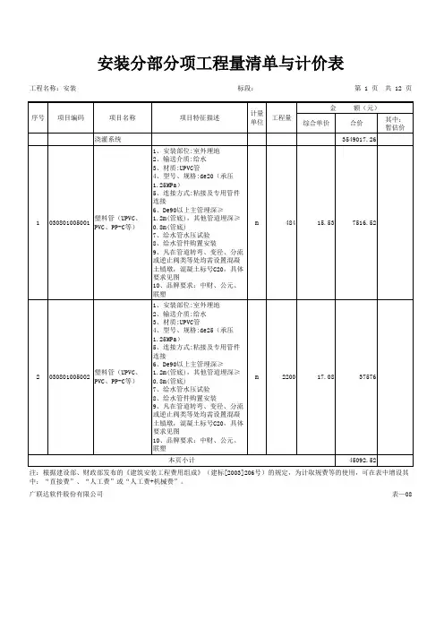 安装分部分项工程量清单与计价表