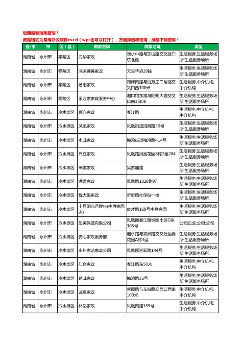 2020新版湖南省永州市家政工商企业公司商家名录名单黄页联系方式电话大全65家