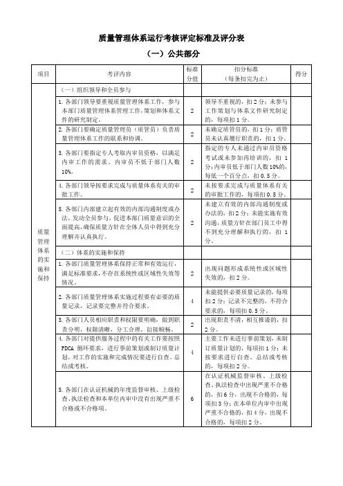 质量管理体系运行考核评定标准及评分表