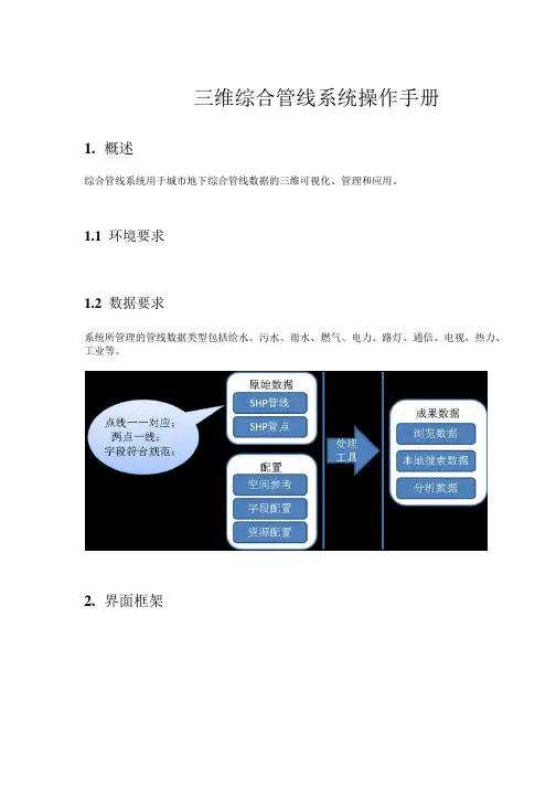 三维管线系统操作手册