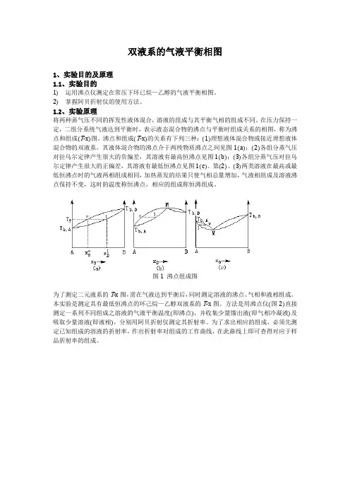 双液系相图