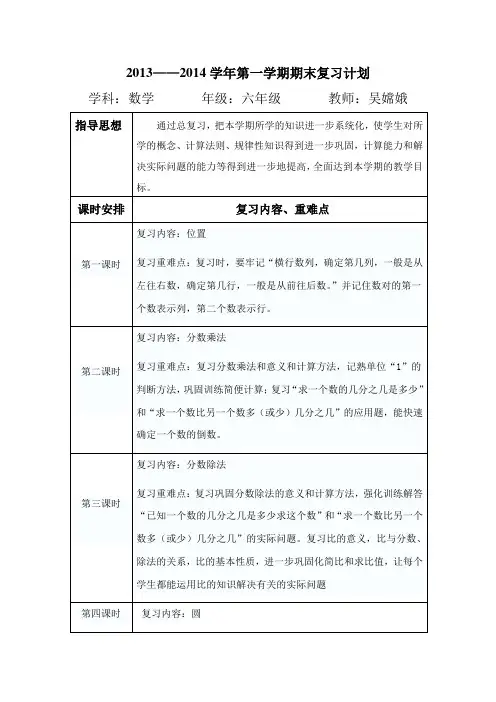 六年级数学2013-2014期末复习计划