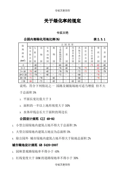 2021年关于绿化率的规定之令狐文艳创作