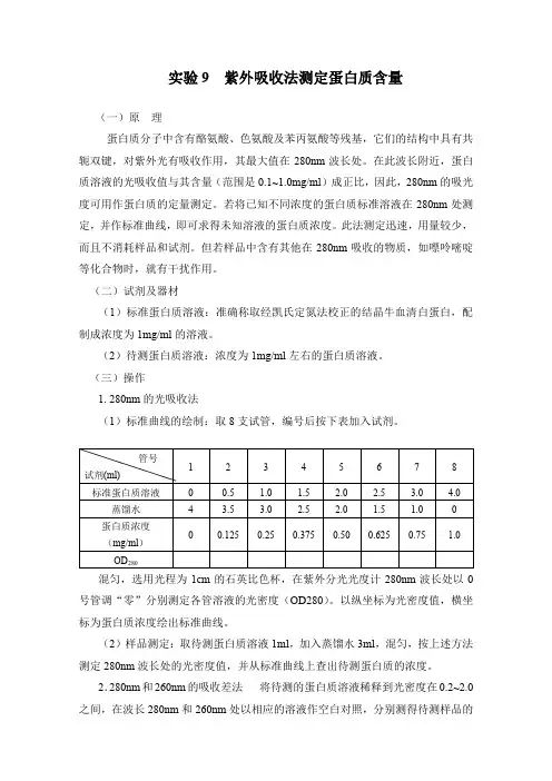 实验9  紫外吸收法测定蛋白质含量