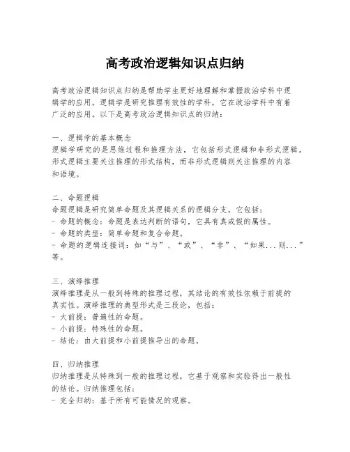 高考政治逻辑知识点归纳