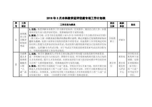 电子口岸企业IC卡挂失申请表.doc