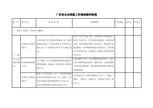 广东企业档案工作规范测评标准