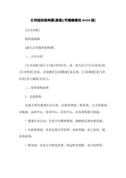 公司组织架构图(原版)(可编辑修改word版)