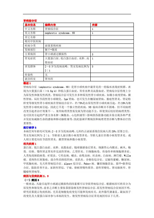 肾病综合征 2