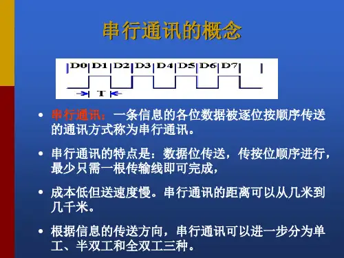 详细讲述串口通信的基本原理全解